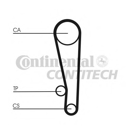 Ιμάντας χρονισμού CONTINENTAL CT1013