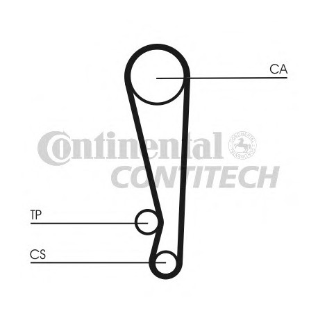 Ιμάντας χρονισμού CONTINENTAL CT1024