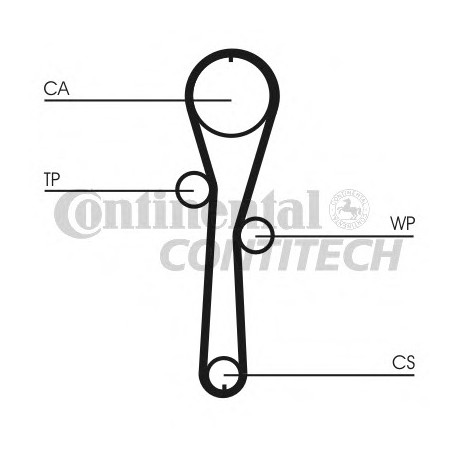 Ιμάντας χρονισμού CONTINENTAL CT1045