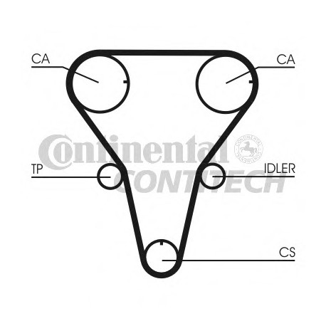 Ιμάντας χρονισμού CONTINENTAL CT1047