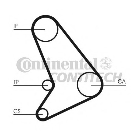 Ιμάντας χρονισμού CONTINENTAL CT1054