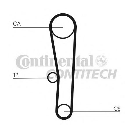 Ιμάντας χρονισμού CONTINENTAL CT1062