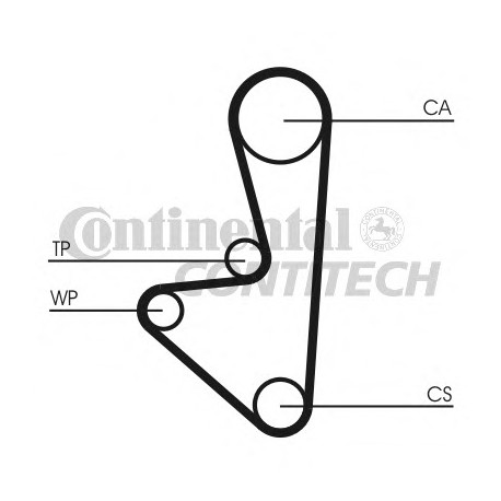 Ιμάντας χρονισμού CONTINENTAL CT1066