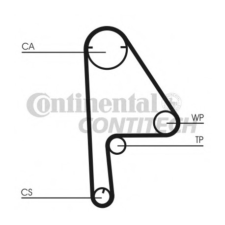 Ιμάντας χρονισμού CONTINENTAL CT1081