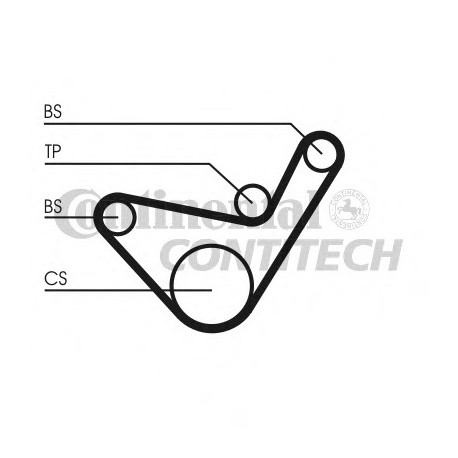 Ιμάντας χρονισμού CONTINENTAL CT1107