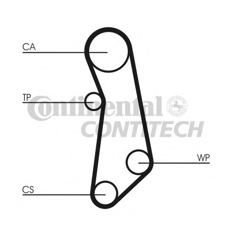 Ιμάντας χρονισμού CONTINENTAL CT1114