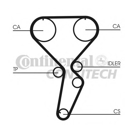 Ιμάντας χρονισμού CONTINENTAL CT1116