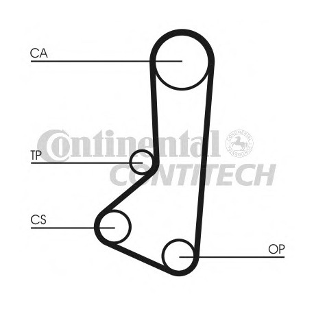 Ιμάντας χρονισμού CONTINENTAL CT510