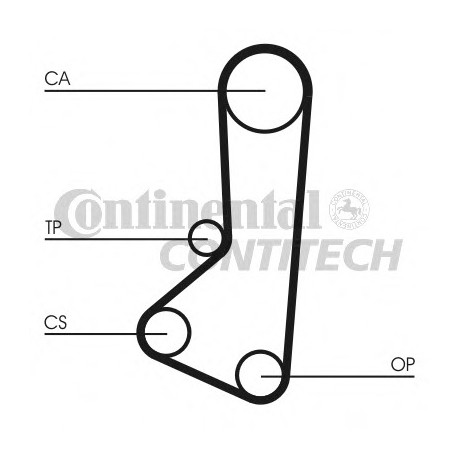 Ιμάντας χρονισμού CONTINENTAL CT511