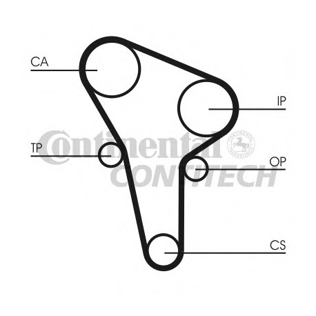 Ιμάντας χρονισμού CONTINENTAL CT513