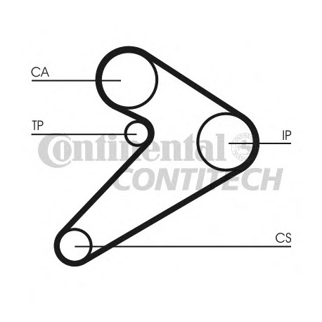 Ιμάντας χρονισμού CONTINENTAL CT517