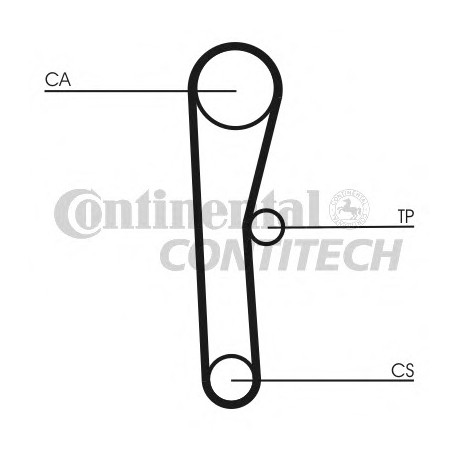 Ιμάντας χρονισμού CONTINENTAL CT536