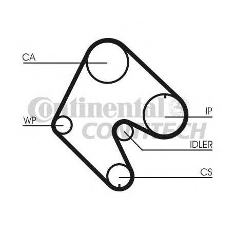 Ιμάντας χρονισμού CONTINENTAL CT540