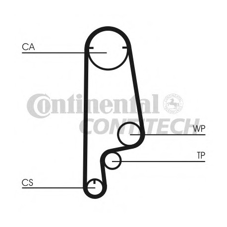 Ιμάντας χρονισμού CONTINENTAL CT546