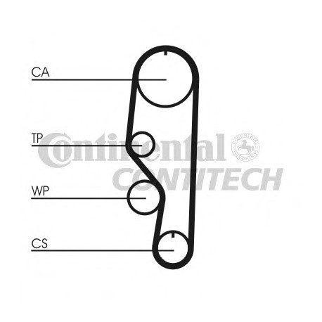 Ιμάντας χρονισμού CONTINENTAL CT557