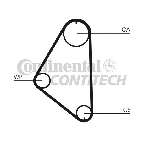 Ιμάντας χρονισμού CONTINENTAL CT558