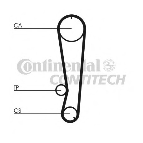 Ιμάντας χρονισμού CONTINENTAL CT569