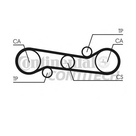 Ιμάντας χρονισμού CONTINENTAL CT581