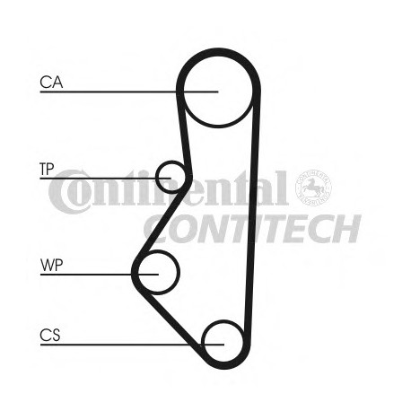 Ιμάντας χρονισμού CONTINENTAL CT585