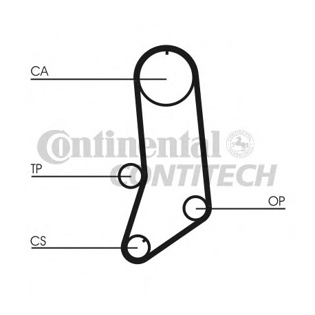 Ιμάντας χρονισμού CONTINENTAL CT594