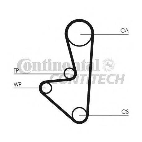 Ιμάντας χρονισμού CONTINENTAL CT607