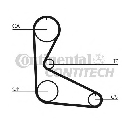 Ιμάντας χρονισμού CONTINENTAL CT626