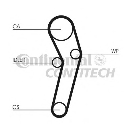 Ιμάντας χρονισμού CONTINENTAL CT631