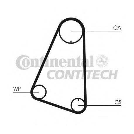 Ιμάντας χρονισμού CONTINENTAL CT633