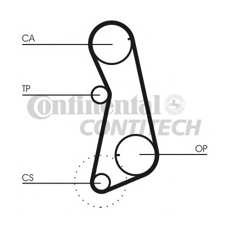 Ιμάντας χρονισμού CONTINENTAL CT637