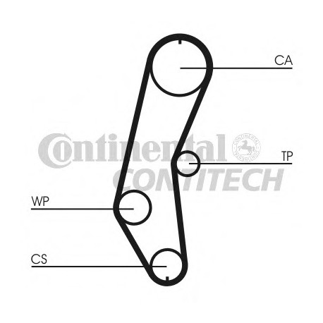 Ιμάντας χρονισμού CONTINENTAL CT666