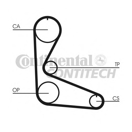 Ιμάντας χρονισμού CONTINENTAL CT702