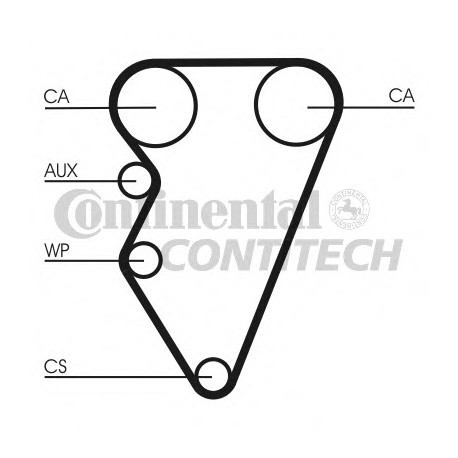 Ιμάντας χρονισμού CONTINENTAL CT708