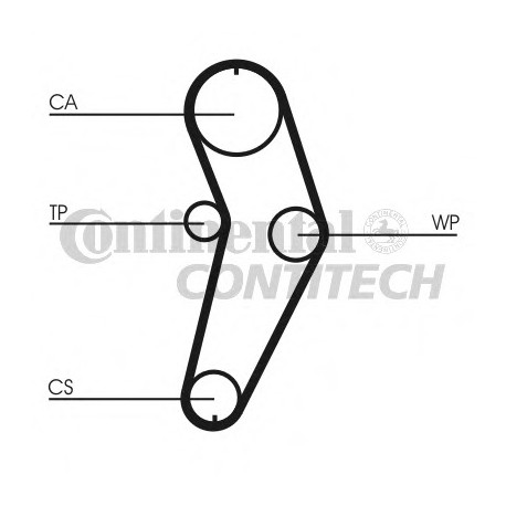 Ιμάντας χρονισμού CONTINENTAL CT709