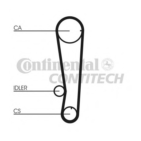 Ιμάντας χρονισμού CONTINENTAL CT715