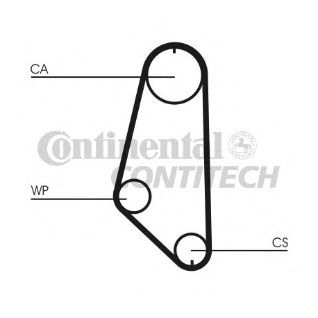 Ιμάντας χρονισμού CONTINENTAL CT720