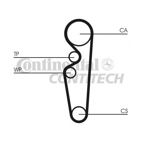 Ιμάντας χρονισμού CONTINENTAL CT729