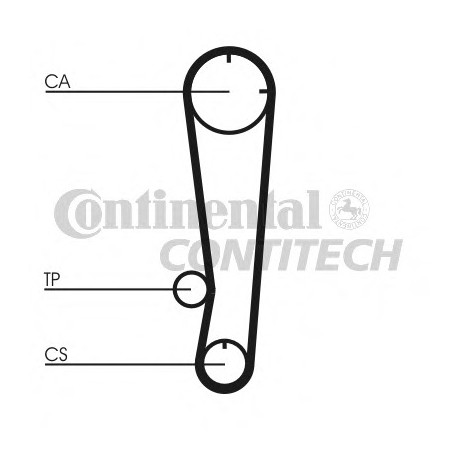 Ιμάντας χρονισμού CONTINENTAL CT738