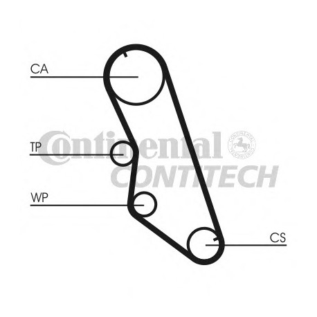 Ιμάντας χρονισμού CONTINENTAL CT754