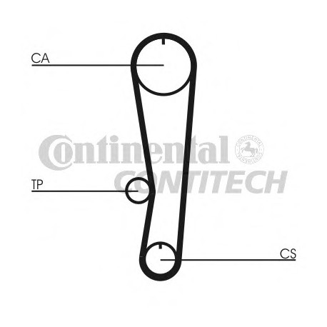 Ιμάντας χρονισμού CONTINENTAL CT757