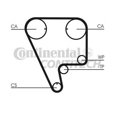 Ιμάντας χρονισμού CONTINENTAL CT794