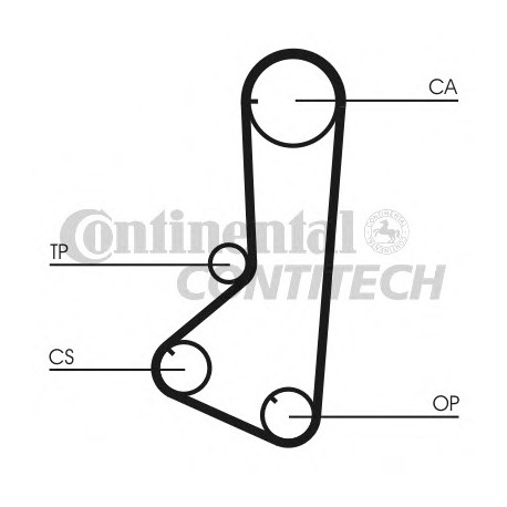 Ιμάντας χρονισμού CONTINENTAL CT801