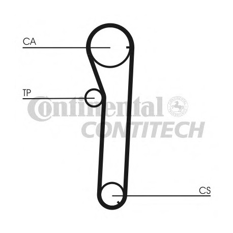 Ιμάντας χρονισμού CONTINENTAL CT817