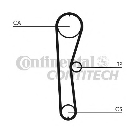 Ιμάντας χρονισμού CONTINENTAL CT824