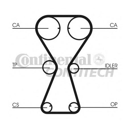 Ιμάντας χρονισμού CONTINENTAL CT826