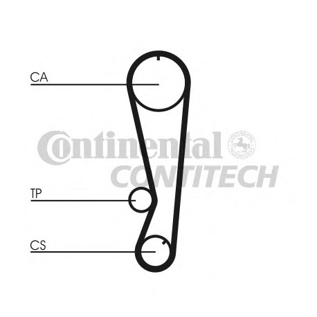 Ιμάντας χρονισμού CONTINENTAL CT827