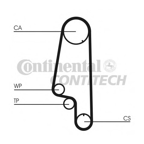 Ιμάντας χρονισμού CONTINENTAL CT847