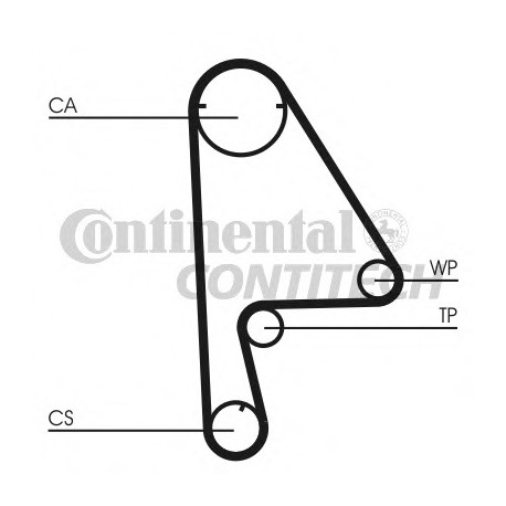 Ιμάντας χρονισμού CONTINENTAL CT862