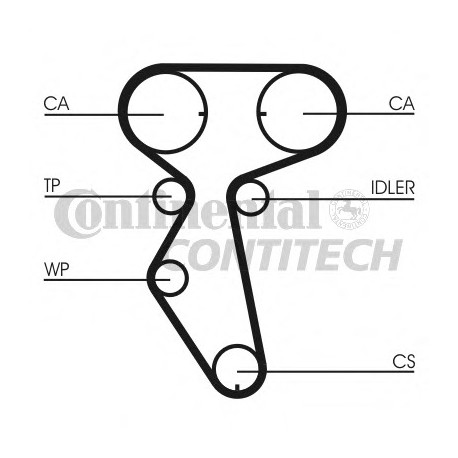 Ιμάντας χρονισμού CONTINENTAL CT887