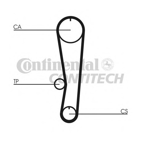 Ιμάντας χρονισμού CONTINENTAL CT895