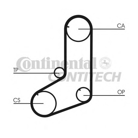 Ιμάντας χρονισμού CONTINENTAL CT911